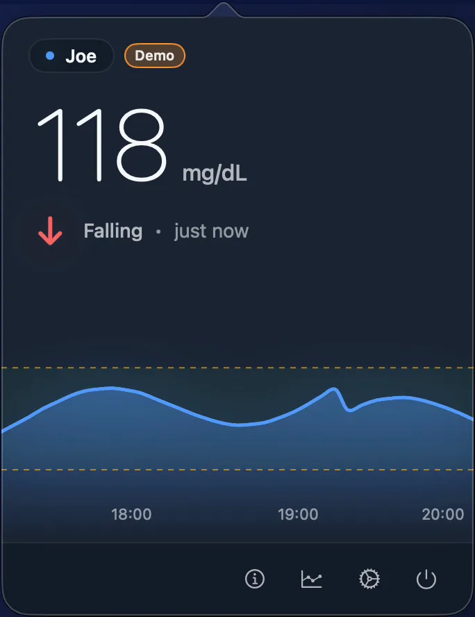 GluScout menu bar popover for the Profile Joe with the latest sample reading, 118 mg/dL falling, and a 4-hour chart